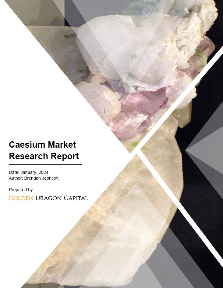 Caesium Market Research Report