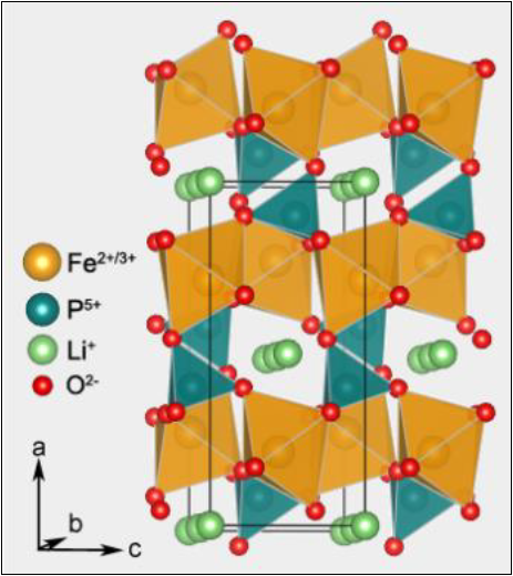 LFP cathode material structure